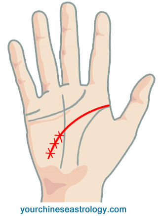 Fig 27