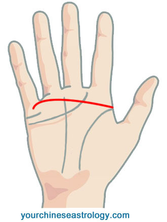 Fig 8