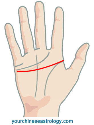 Fig 9