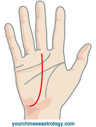 Fig 9