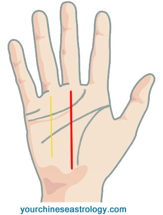 Fig 11