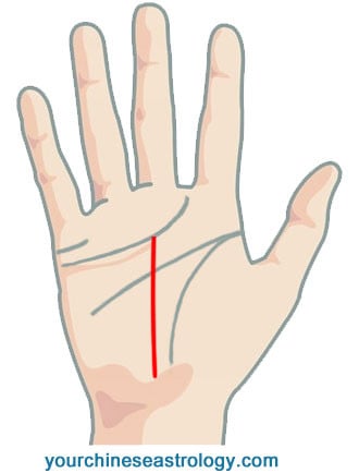 Fig 16