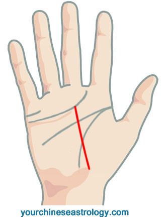 Fig 18