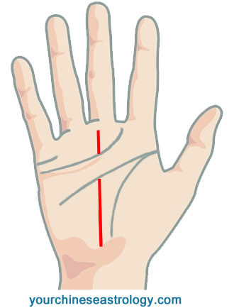 Fig 21