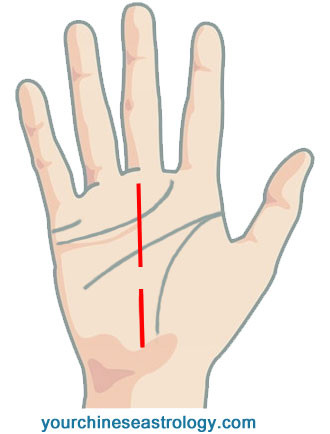 Fig 23