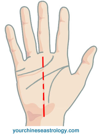 Fig 25