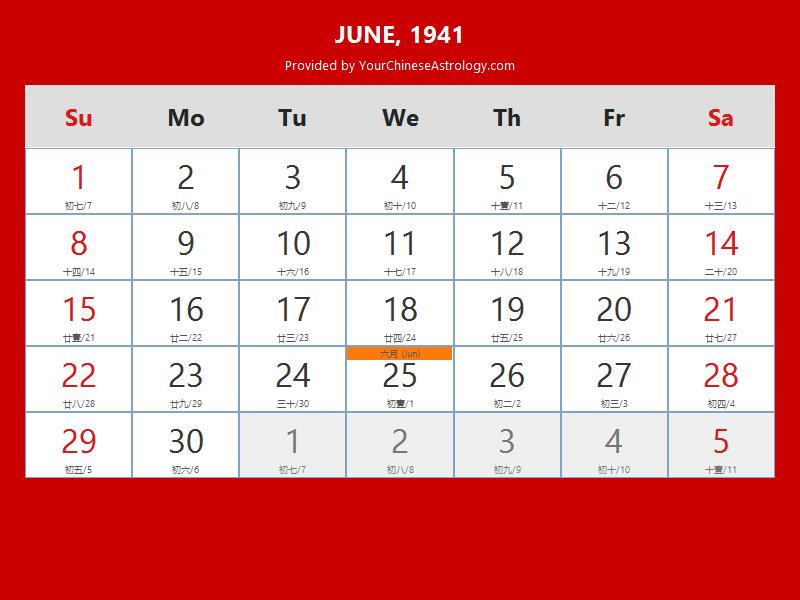 date chinese new year 1941