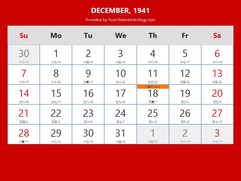 Chinese Calendar December 1941: Lunar Dates, Auspicious Dates and Times