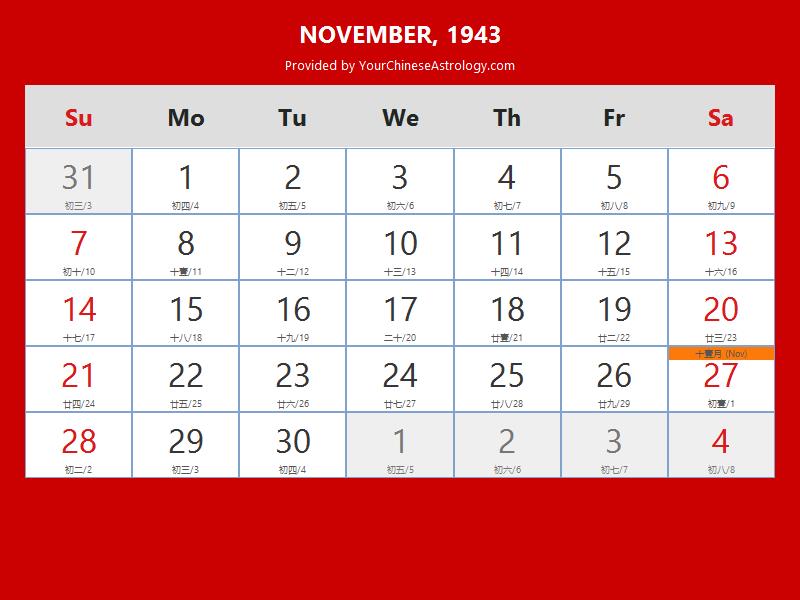 Chinese Calendar November 1943: Lunar Dates, Auspicious Dates and Times