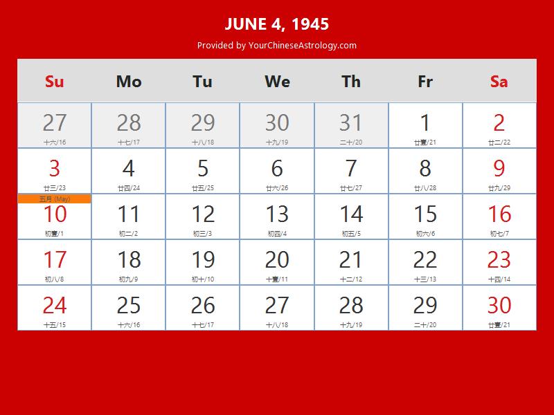 Chinese Calendar Jun 04 1945: Auspicious Things to Do and Hours Bazi