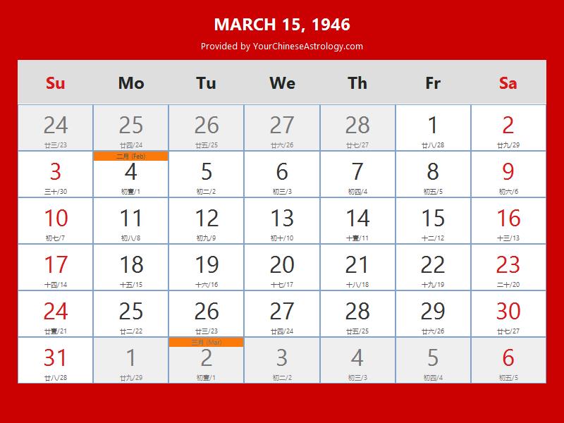 Chinese Calendar Mar 15 1946: Auspicious Things to Do and Hours Bazi