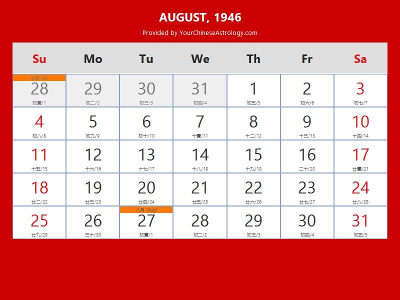 Chinese Calendar August 1946: Lunar Dates Auspicious Dates and Times