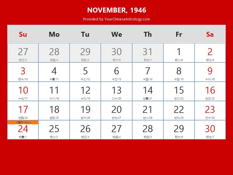Chinese Calendar November 1946: Lunar Dates, Auspicious Dates and Times