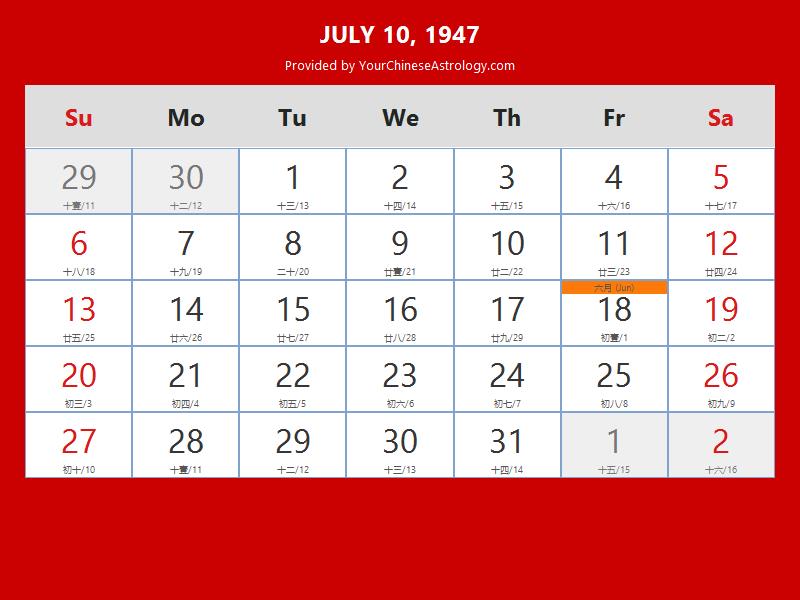 Chinese Calendar Jul 10 1947: Auspicious Things to Do and Hours Bazi