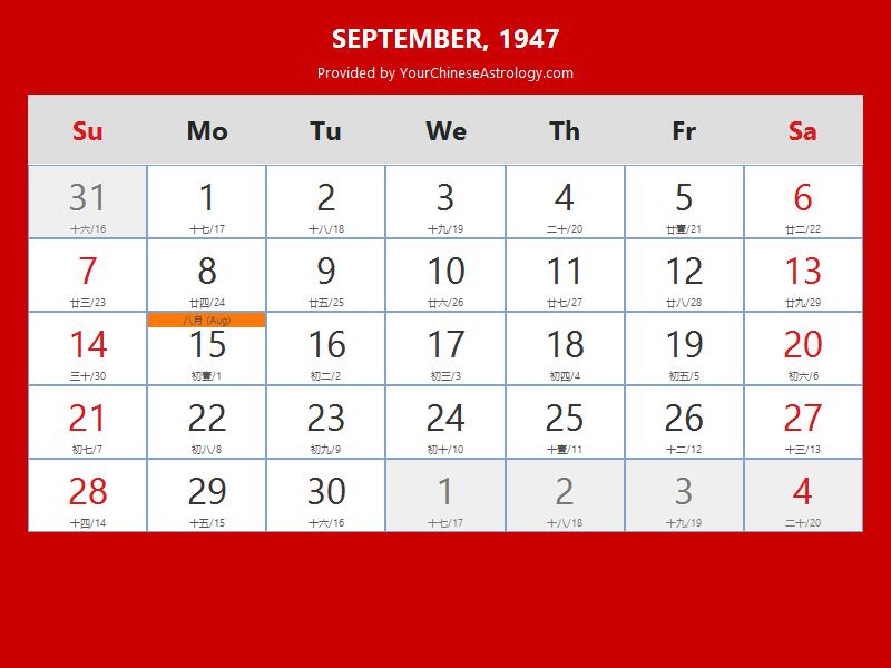 Chinese Calendar September 1947: Lunar Dates, Auspicious Dates and Times