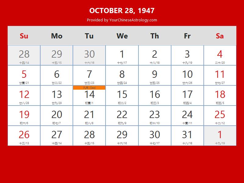 Chinese Calendar Oct 28 1947: Auspicious Things to Do and Hours Bazi