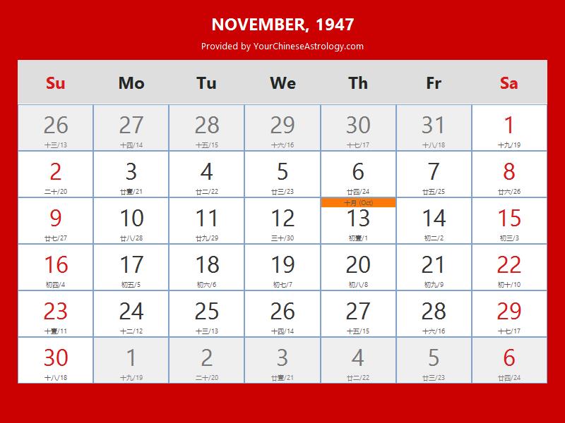 Chinese Calendar November 1947: Lunar Dates, Auspicious Dates and Times