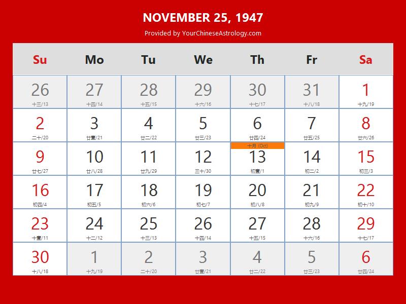 Chinese Calendar Nov 25 1947: Auspicious Things to Do and Hours Bazi Chinese Calendar Nov 25 1947: Auspicious Things to Do and Hours Bazi