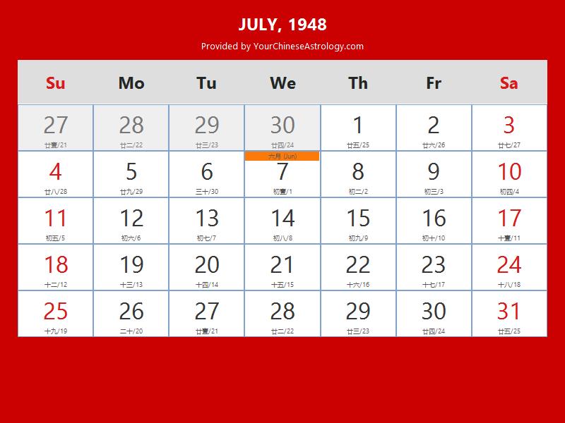 Chinese Calendar July 1948: Lunar Dates, Auspicious Dates and Times