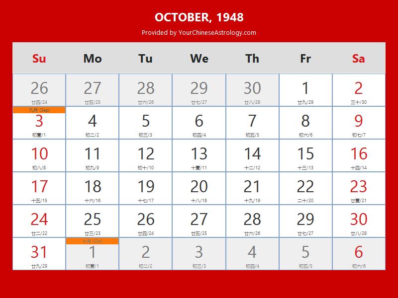 Chinese Calendar October 1948: Lunar Dates, Auspicious Dates and Times chinese-calendar-october-1948-lunar-dates-auspicious-dates-and-times
