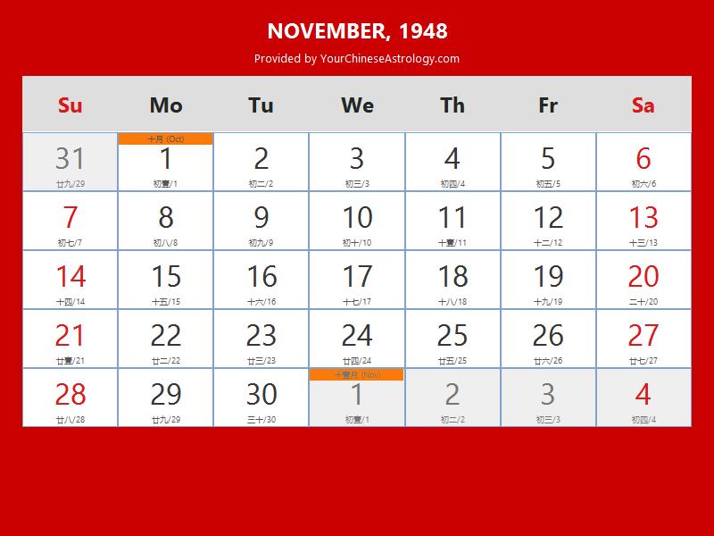Chinese Calendar November 1948: Lunar Dates, Auspicious Dates and Times chinese-calendar-november-1948-lunar-dates-auspicious-dates-and-times