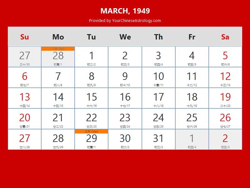 Chinese Calendar March 1949 Lunar Dates, Auspicious Dates and Times