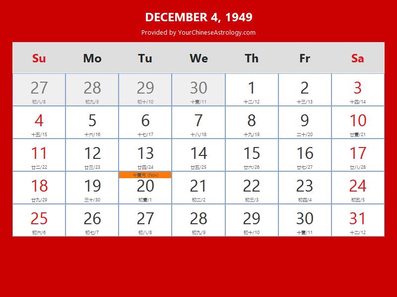 Chinese Calendar Dec 04 1949: Auspicious Things to Do and Hours Bazi Chinese Calendar Dec 04 1949: Auspicious Things to Do and Hours Bazi