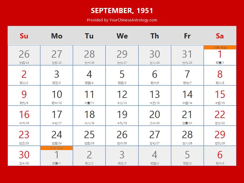 Chinese Calendar September 1951: Lunar Dates, Auspicious Dates and Times