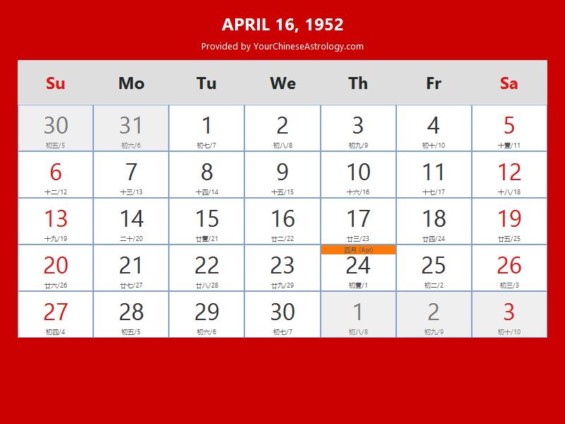 Chinese Calendar Apr 16, 1952: Auspicious Things to Do and Hours, Bazi