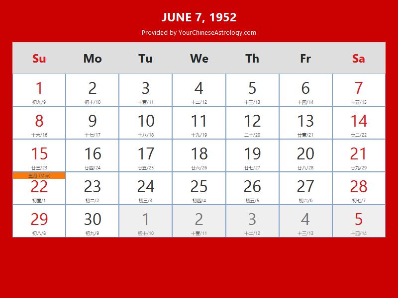 Chinese Calendar Jun 07 1952: Auspicious Things to Do and Hours Bazi