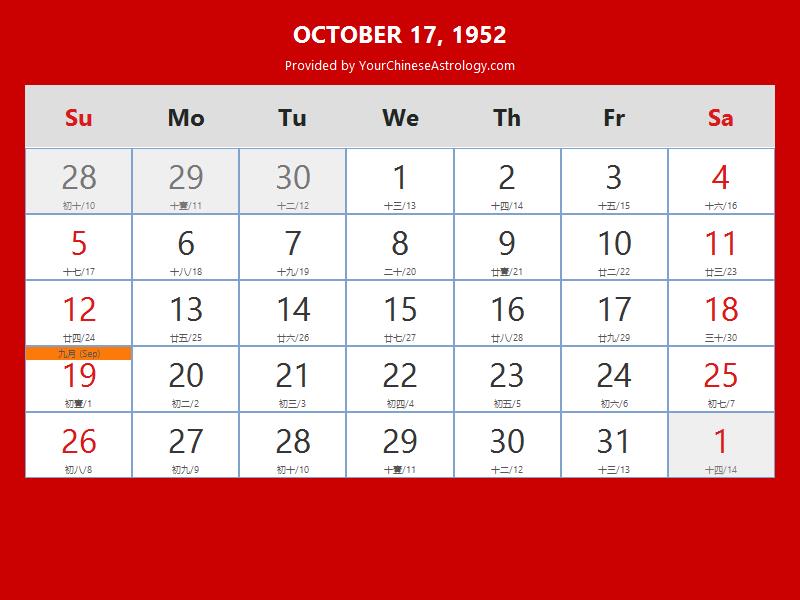 Chinese Calendar Oct 17 1952: Auspicious Things to Do and Hours Bazi