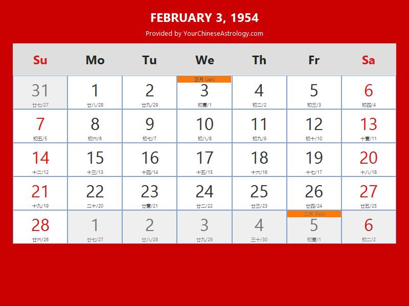Chinese Calendar Feb 03 1954: Auspicious Things to Do and Hours Bazi Chinese Calendar Feb 03 1954: Auspicious Things to Do and Hours Bazi