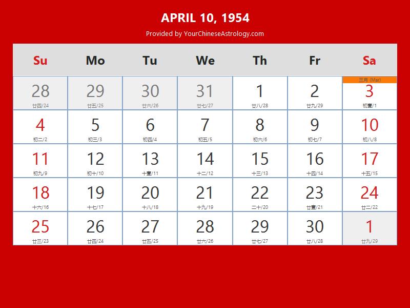 Chinese Calendar Apr 10 1954: Auspicious Things to Do and Hours Bazi