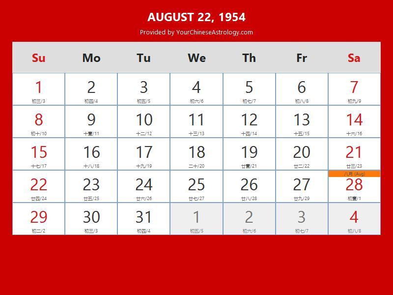 chinese-calendar-aug-22-1954-auspicious-things-to-do-and-hours-bazi