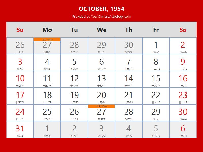 Chinese Calendar October 1954: Lunar Dates, Auspicious Dates and Times