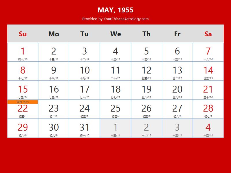 Chinese Calendar May 1955: Lunar Dates, Auspicious Dates and Times