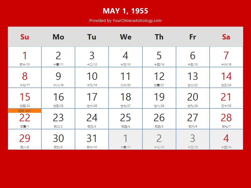 Chinese Calendar May 01, 1955: Auspicious Things to Do and Hours, Bazi