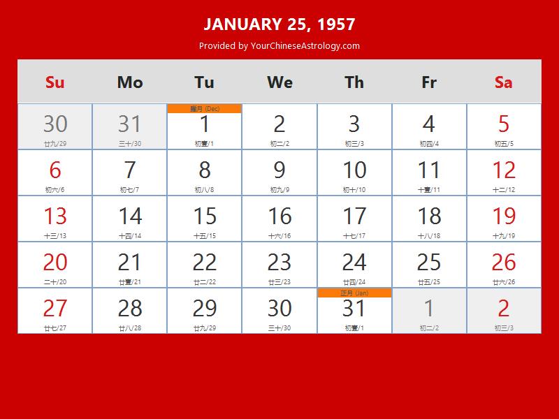 Chinese calendar jan 25 1957 auspicious things to do and hours bazi