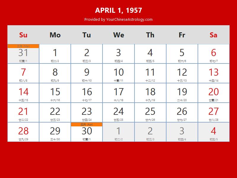 Chinese calendar apr 01 1957 auspicious things to do and hours bazi