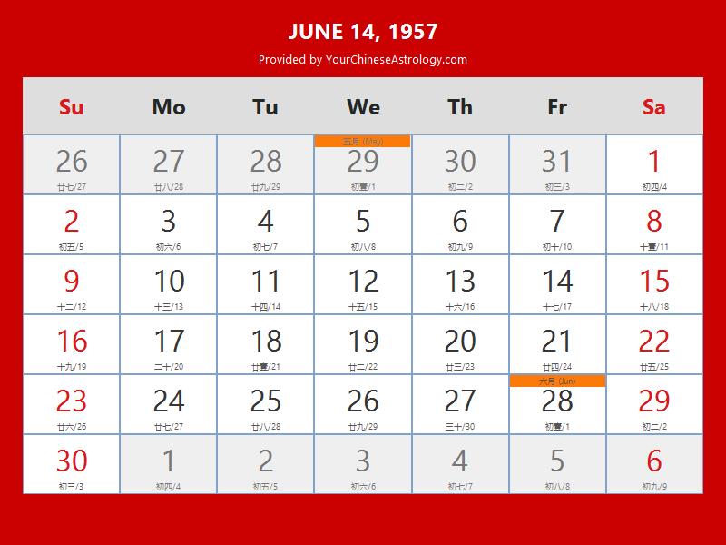 Chinese Calendar Jun 14, 1957 Auspicious Things to Do and Hours, Bazi