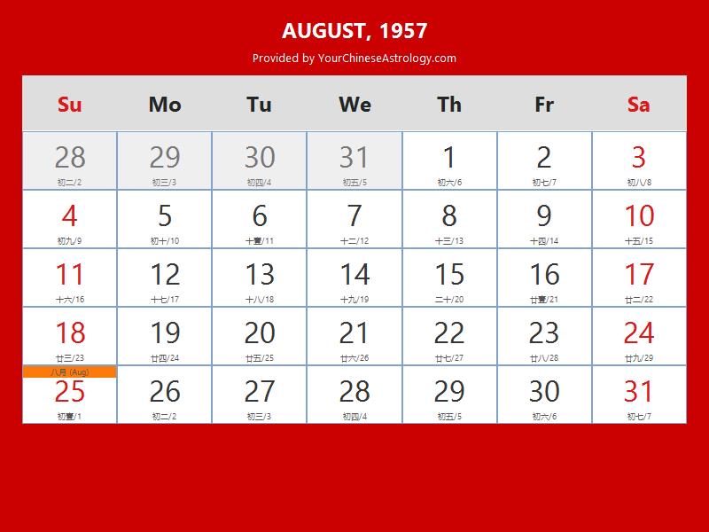 Chinese Calendar August 1957: Lunar Dates, Auspicious Dates and Times