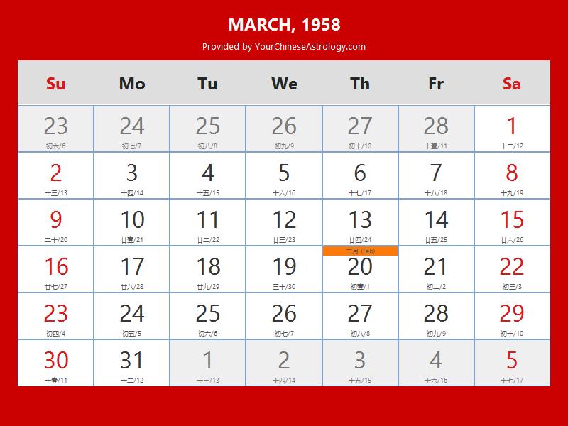 Chinese Calendar March 1958: Lunar Dates, Auspicious Dates and Times