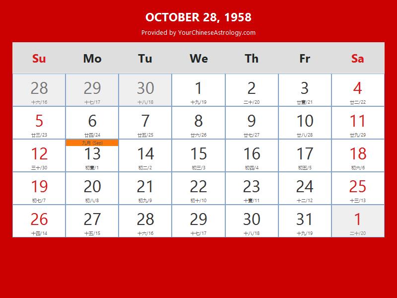 Chinese Calendar Oct 28, 1958: Auspicious Things to Do and Hours, Bazi