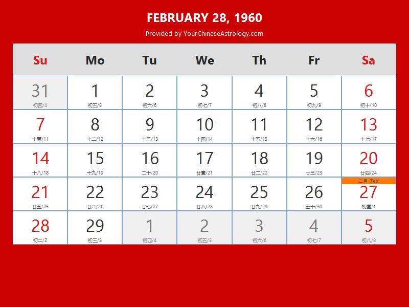 Chinese Calendar Feb 28 1960: Auspicious Things to Do and Hours Bazi