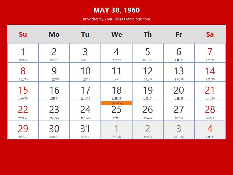 Chinese Calendar May 30 1960: Auspicious Things to Do and Hours Bazi Chinese Calendar May 30 1960: Auspicious Things to Do and Hours Bazi