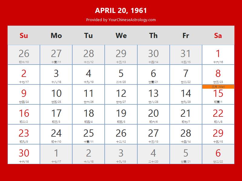 Chinese Calendar Apr 20 1961: Auspicious Things to Do and Hours Bazi Chinese Calendar Apr 20 1961: Auspicious Things to Do and Hours Bazi