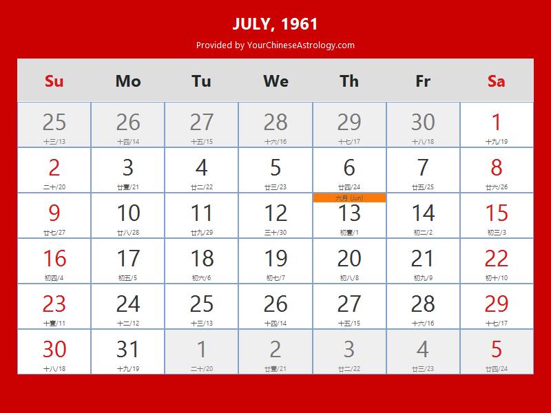 Chinese Calendar July 1961: Lunar Dates, Auspicious Dates and Times