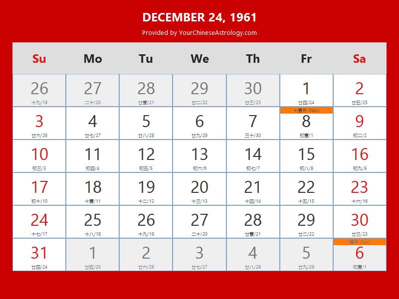 Chinese Calendar Dec 24 1961: Auspicious Things to Do and Hours Bazi Chinese Calendar Dec 24 1961: Auspicious Things to Do and Hours Bazi