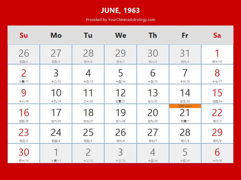 Chinese Calendar June 1963 Lunar Dates Auspicious Dates And Times