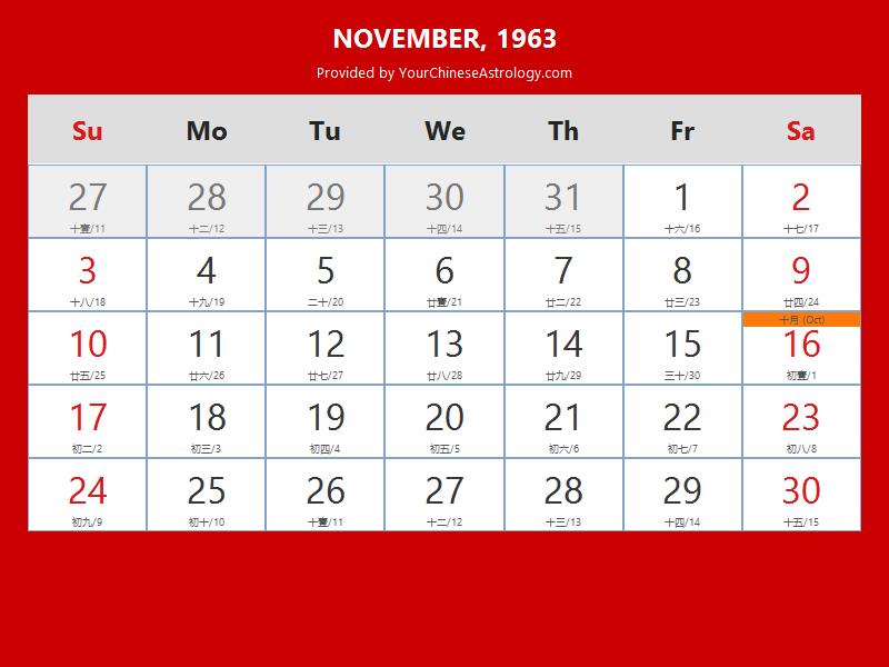 Chinese Calendar November 1963 Lunar Dates Auspicious Dates And Times